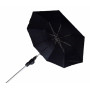 Univerzální deštník pro chodce - vždy volné obě ruce, Zdarma