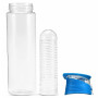 Plastová fľaša na vodu so sitkom - 700 ml, modrá