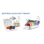 Terapia farbami - kolorterapia pre Bioptron Pro 1, PAG-992