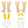Silikónové podložky pod päty proti plochým nohám na pätovú ostrohu , L (40-46)