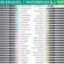 Sada pravých vodových štětců - 48 akvarelových fixů, 1 plnitelný vodový štětec, 48 ks