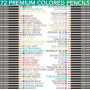 Prémiová súprava farebných ceruziek pre maľovanie mäkkých Jadier, 72 ks